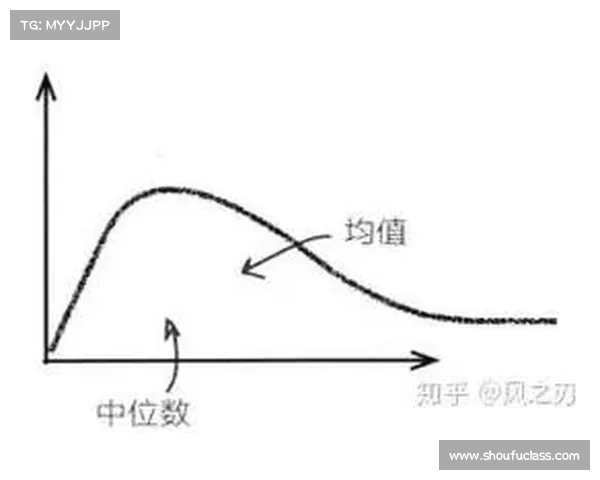 NBA犯规统计分析:球员个人犯规数据及其对比赛结果的影响 NBA犯规统计分析:球员个人犯规数据及其对比赛结果的影响