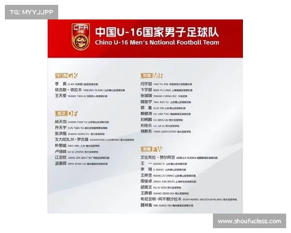 青训发展驱动下的足球未来：从基础培养到职业化体系的全面升级